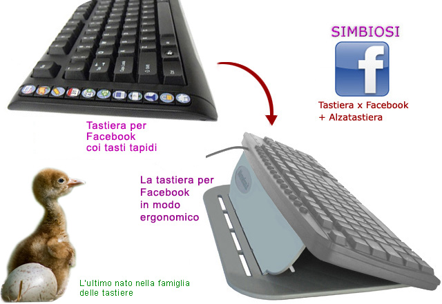 Tastiera per facebook con tasti rapidi e comodità ergonomica per chattare